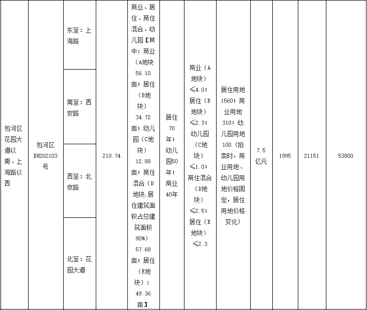 合肥十大家居建材市场2025年排行榜前十名榜单出炉