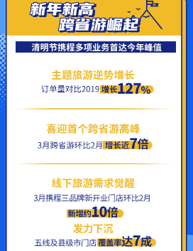 广州十大适合清明节旅游的地方2025年排行榜前十名榜单出炉