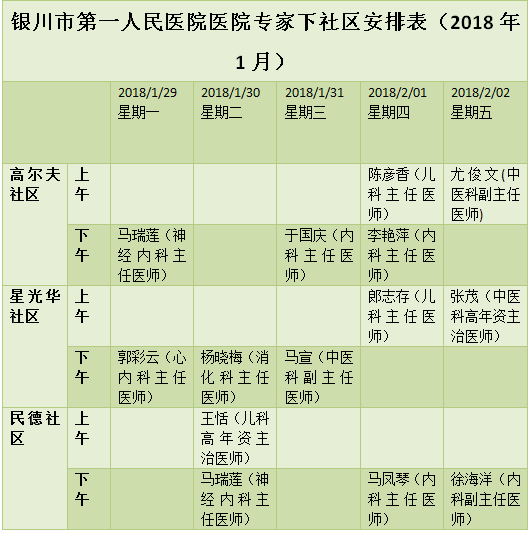 全国十大五官科名医专家2025年排行榜前十名榜单出炉