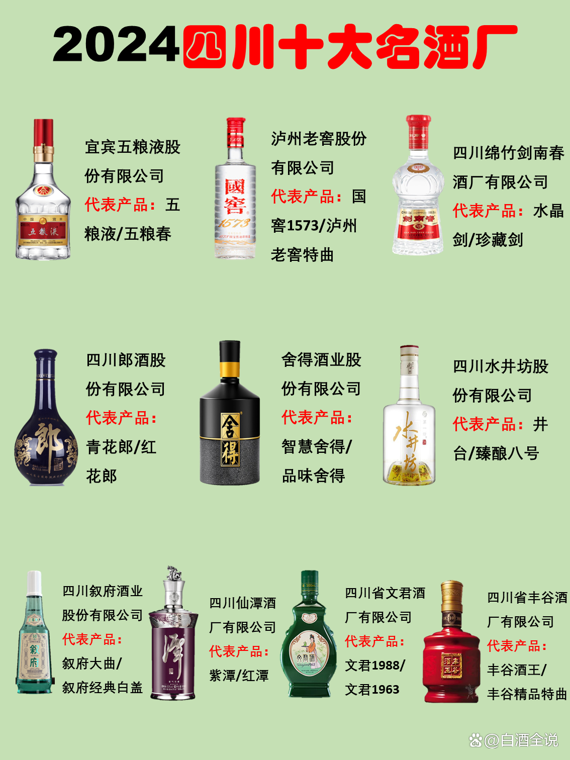 四川省十大特产2025年排行榜前十名榜单出炉 四川省十大特产2025年排行榜前十名榜单出炉