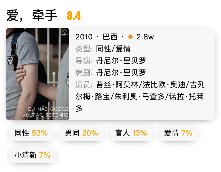 十大经典爱情故事2025年排行榜前十名榜单出炉 十大经典爱情故事2025年排行榜前十名榜单出炉