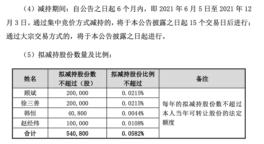 中国95后四小花旦2025年排行榜前十名榜单出炉