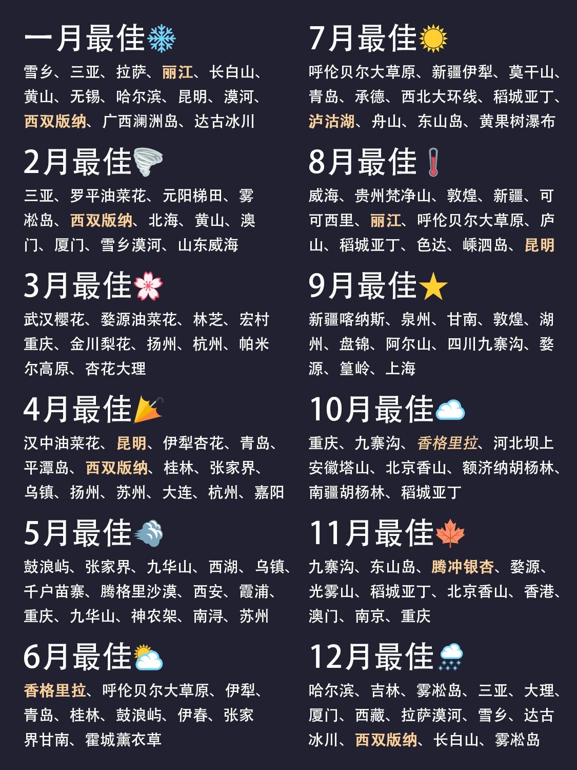 云南十大冬季旅游好去处2025年排行榜前十名榜单出炉 云南十大冬季旅游好去处2025年排行榜前十名榜单出炉
