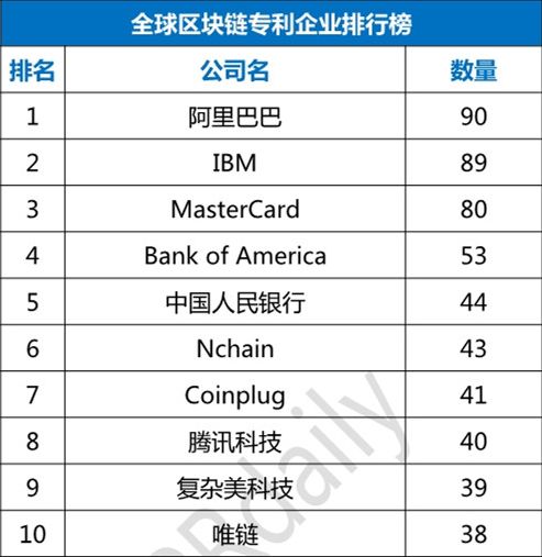 世界十大著名黑客2025年排行榜前十名榜单出炉 世界十大著名黑客2025年排行榜前十名榜单出炉