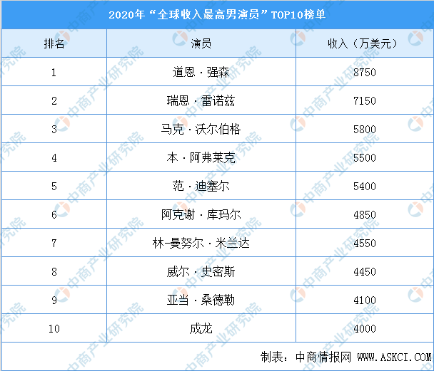世界十大最美宠物龟2025年排行榜前十名榜单出炉 世界十大最美宠物龟2025年排行榜前十名榜单出炉