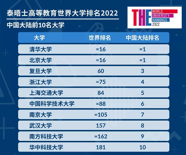 世界十大男人之最2025年排行榜前十名榜单出炉 世界十大男人之最2025年排行榜前十名榜单出炉