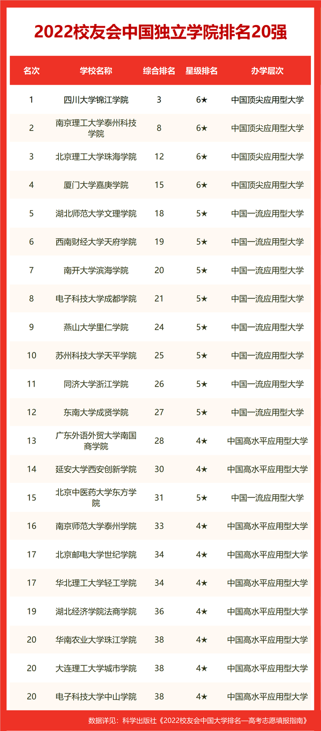 宁波十大著名景点2025年排行榜前十名榜单出炉 宁波十大著名景点2025年排行榜前十名榜单出炉