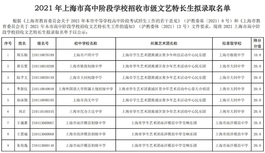 十首最著名的边塞诗2025年排行榜前十名榜单出炉 十首最著名的边塞诗2025年排行榜前十名榜单出炉