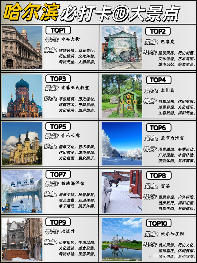 哈尔滨12月旅游十大好去处2025年排行榜前十名榜单出炉 哈尔滨12月旅游十大好去处2025年排行榜前十名榜单出炉