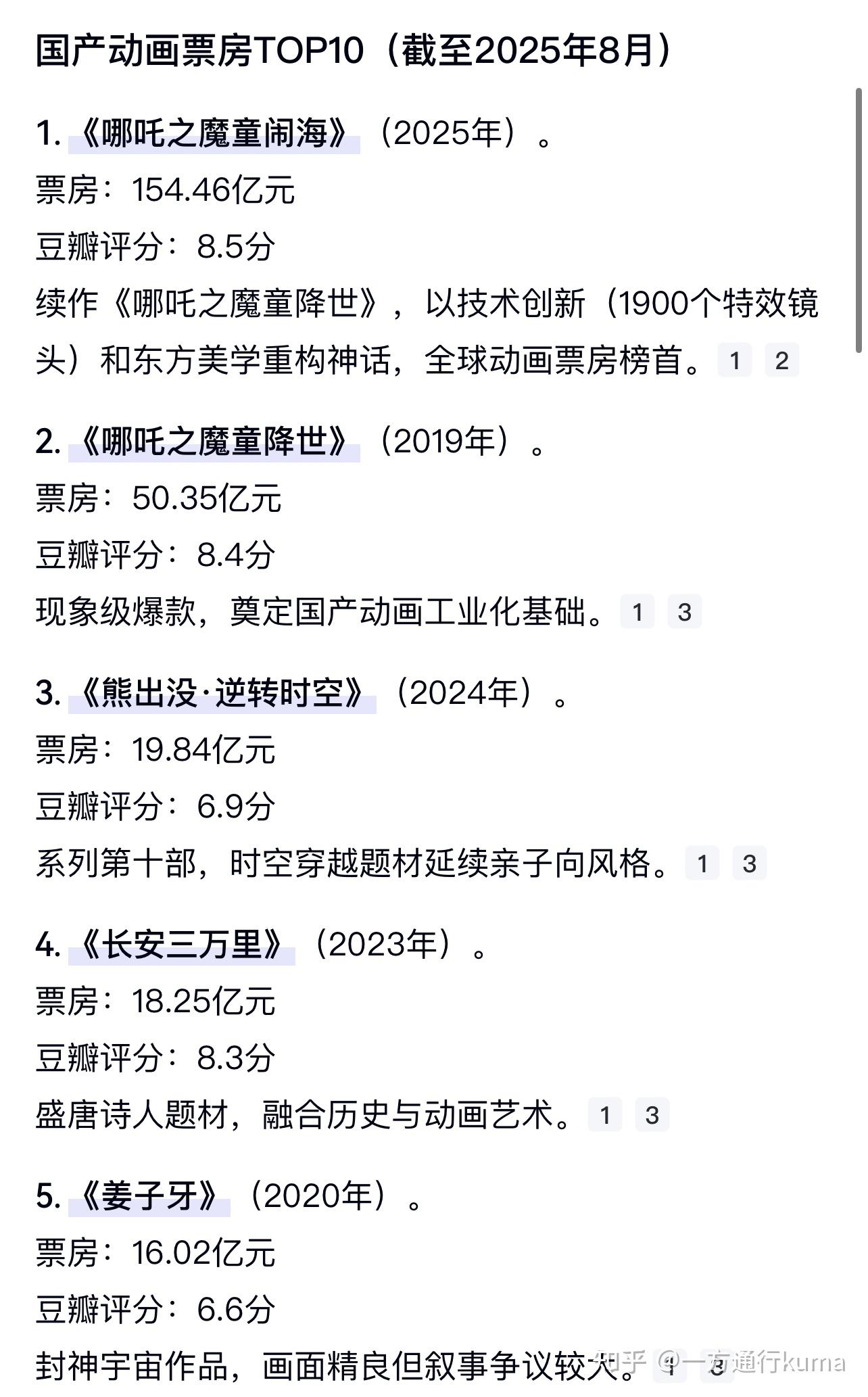 十大科幻动漫2025年排行榜前十名榜单出炉 十大科幻动漫2025年排行榜前十名榜单出炉