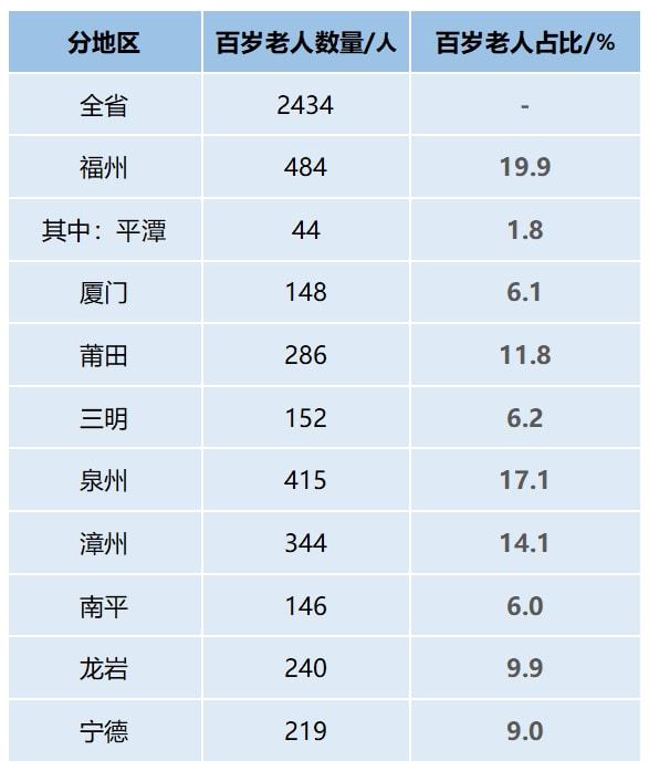 福建十大最美赏月胜地2025年排行榜前十名榜单出炉