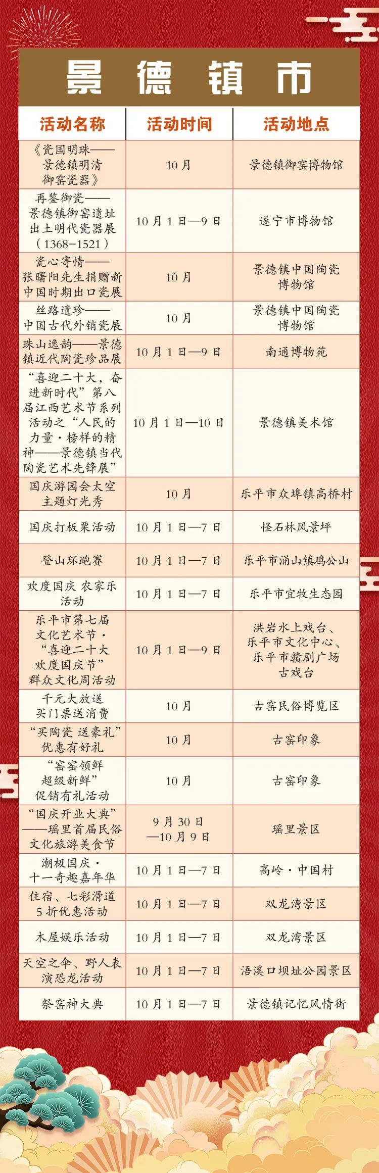 江西国庆旅游必去的地方2025年排行榜前十名榜单出炉 江西国庆旅游必去的地方2025年排行榜前十名榜单出炉