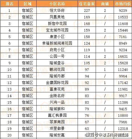 杭州十大二手车交易市场2025年排行榜前十名榜单出炉 杭州十大二手车交易市场2025年排行榜前十名榜单出炉