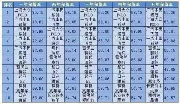 十大甜味家常菜2025年排行榜前十名榜单出炉 十大甜味家常菜2025年排行榜前十名榜单出炉