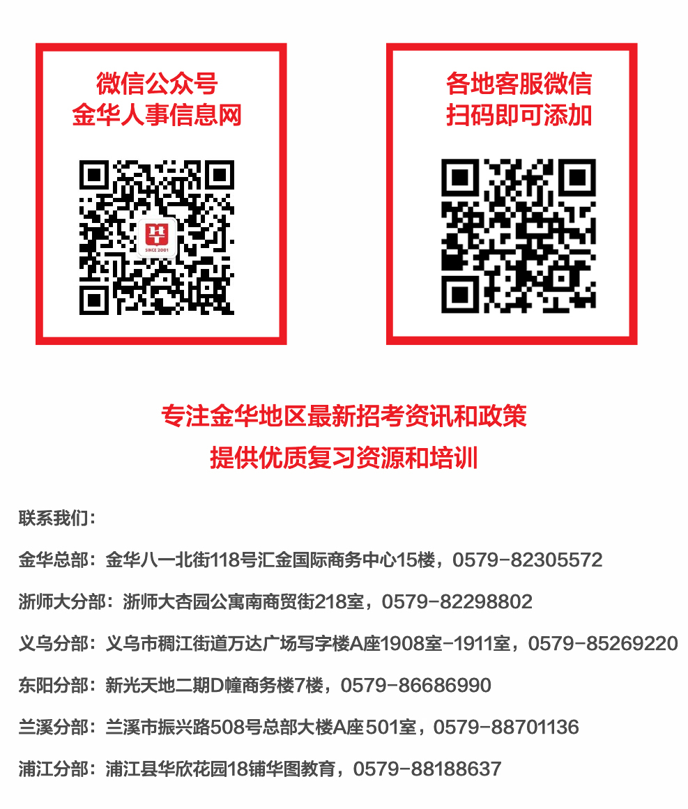 金华十大批发市场2025年排行榜前十名榜单出炉