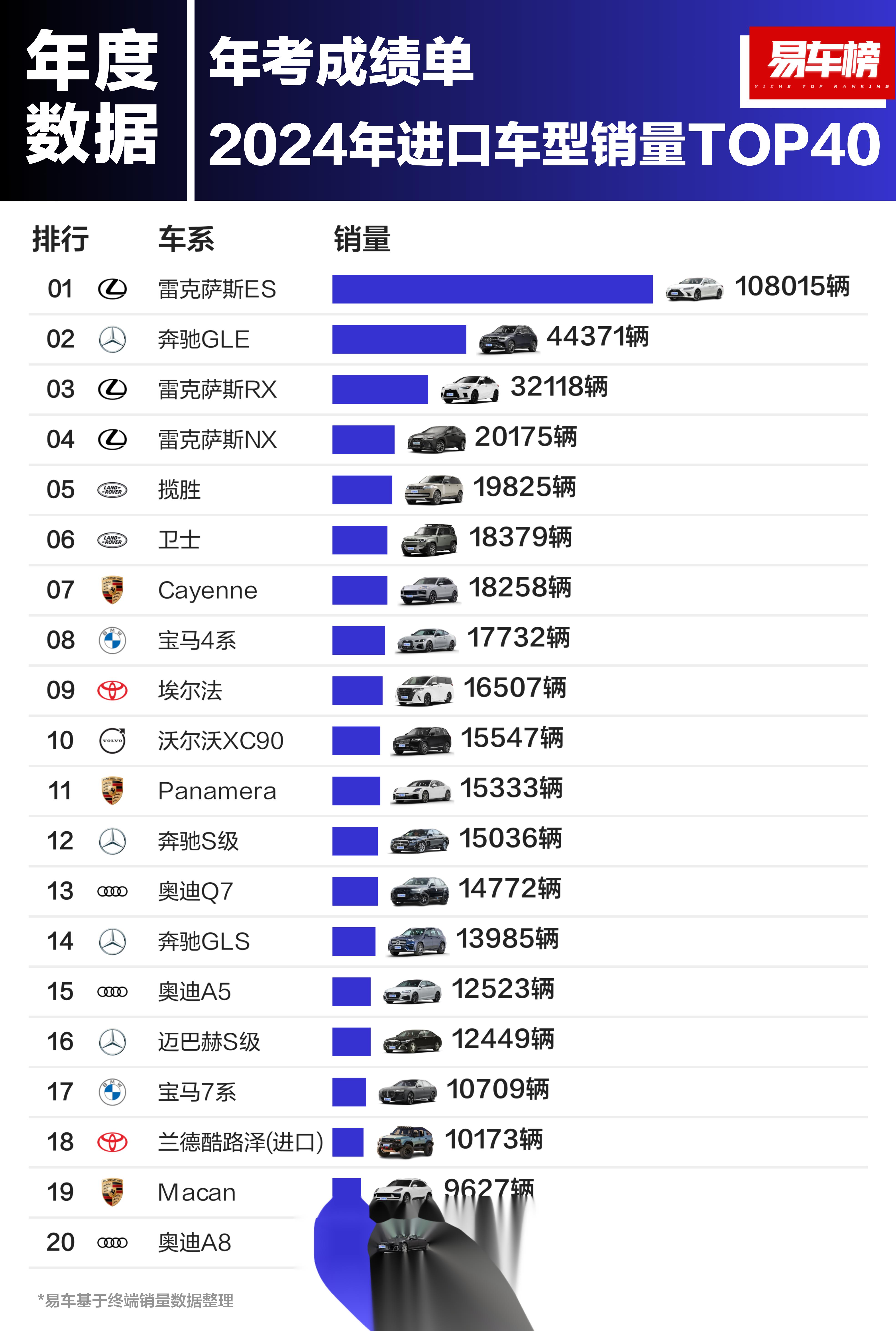 十款40万左右的轿车推荐2025年排行榜前十名榜单出炉 十款40万左右的轿车推荐2025年排行榜前十名榜单出炉
