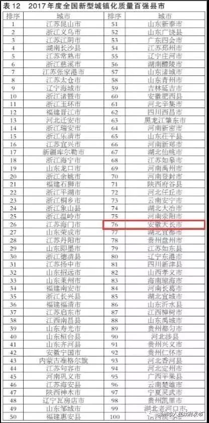 滁州市十大律师事务所2025年排行榜前十名榜单出炉 滁州市十大律师事务所2025年排行榜前十名榜单出炉