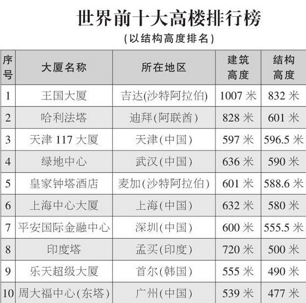 中国十大禅宗祖庭2025年排行榜前十名榜单出炉 中国十大禅宗祖庭2025年排行榜前十名榜单出炉