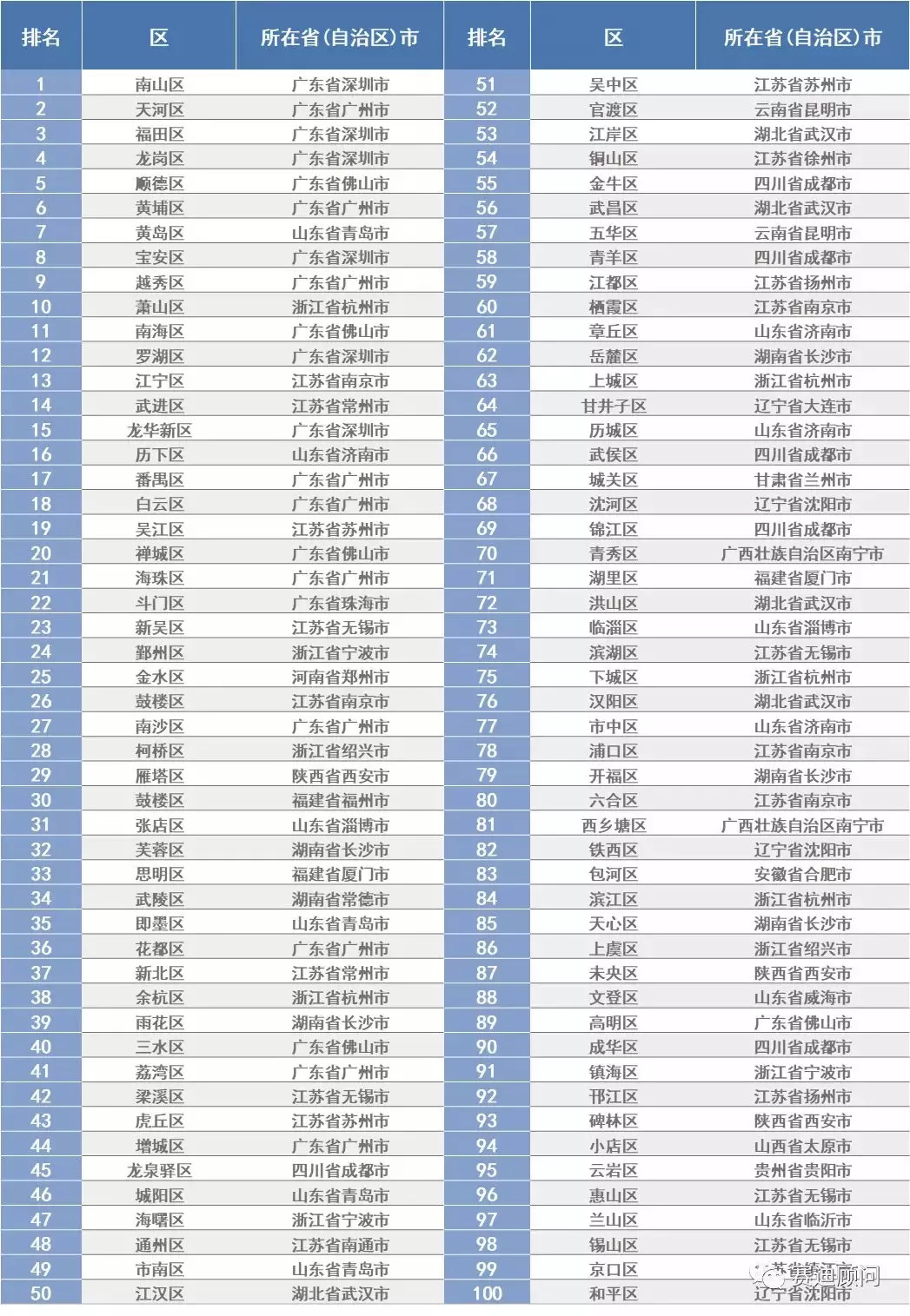 南京十大养老院2025年排行榜前十名榜单出炉 南京十大养老院2025年排行榜前十名榜单出炉