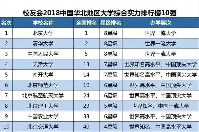 哈尔滨十大适合露营的地方2025年排行榜前十名榜单出炉
