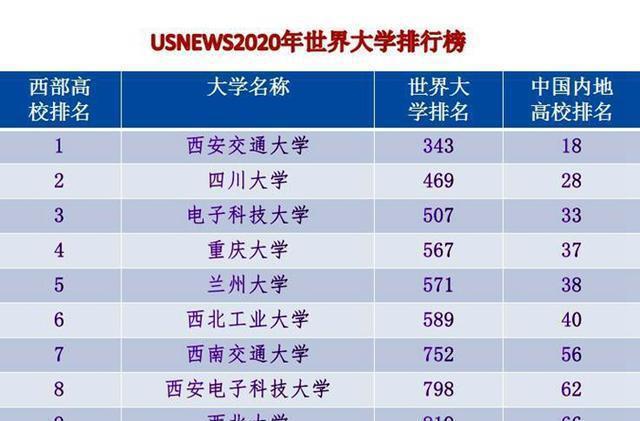 哈尔滨十大适合露营的地方2025年排行榜前十名榜单出炉