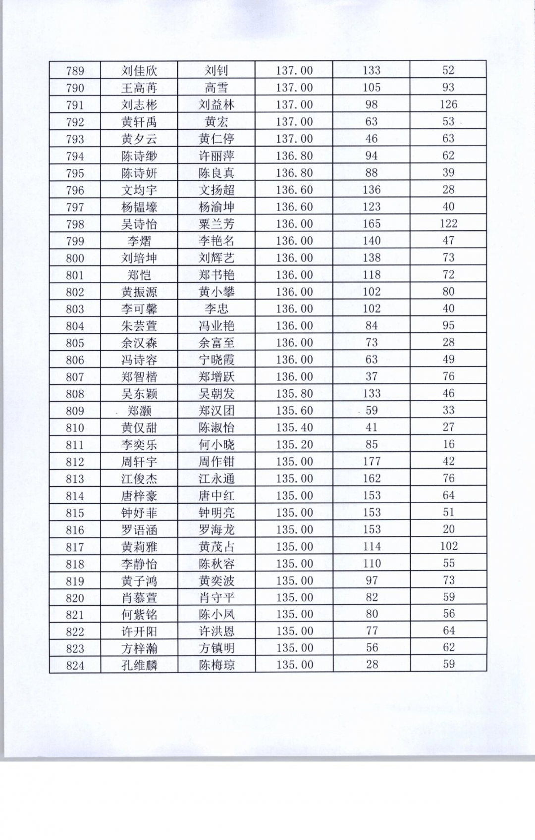张宇最经典的十首歌2025年排行榜前十名榜单出炉 张宇最经典的十首歌2025年排行榜前十名榜单出炉