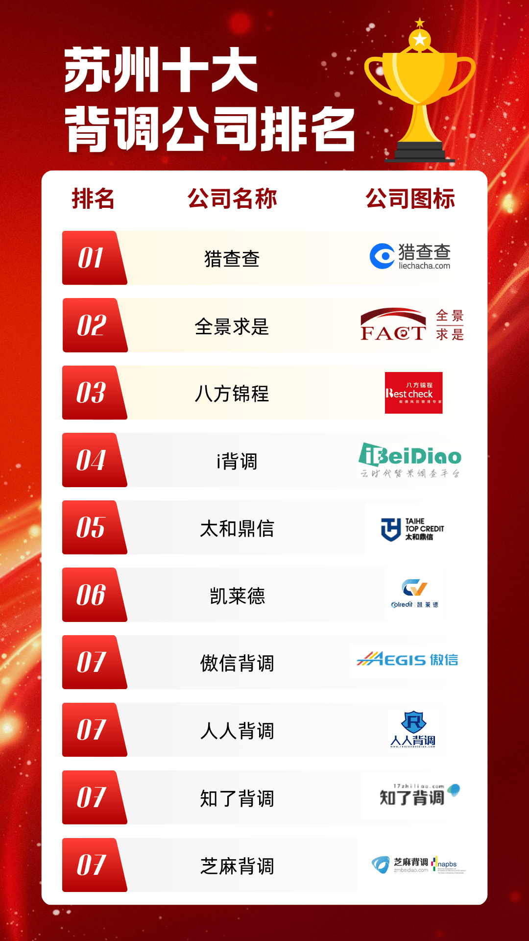苏州十大古墓2025年排行榜前十名榜单出炉 苏州十大古墓2025年排行榜前十名榜单出炉