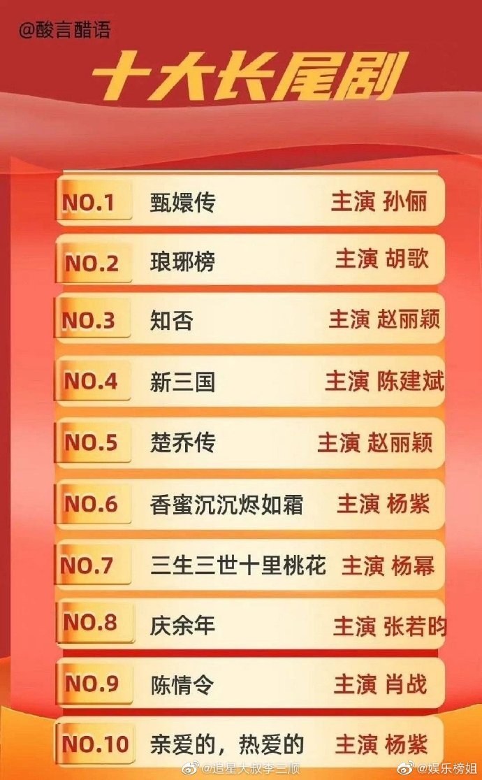 河北梆子十大经典剧目2025年排行榜前十名榜单出炉 河北梆子十大经典剧目2025年排行榜前十名榜单出炉