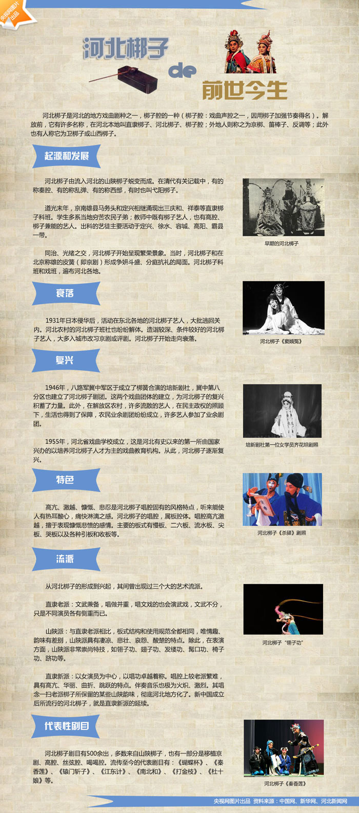 河北梆子十大经典剧目2025年排行榜前十名榜单出炉 河北梆子十大经典剧目2025年排行榜前十名榜单出炉