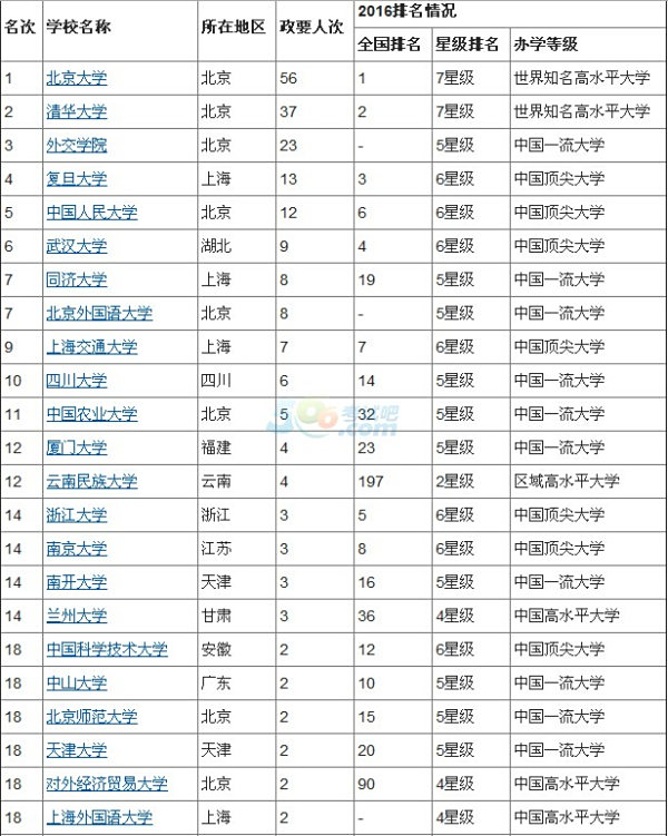 十八世纪世界十大历史事件2025年排行榜前十名榜单出炉 十八世纪世界十大历史事件2025年排行榜前十名榜单出炉