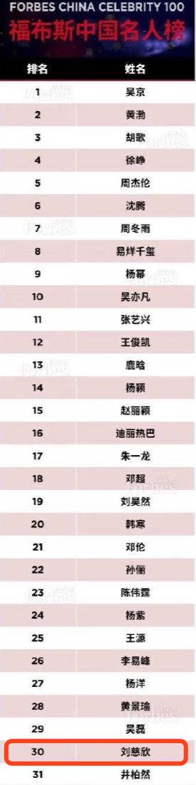 山西十大历史名人2025年排行榜前十名榜单出炉