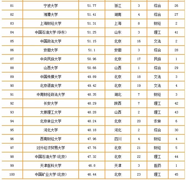河北十大著名道观2025年排行榜前十名榜单出炉 河北十大著名道观2025年排行榜前十名榜单出炉