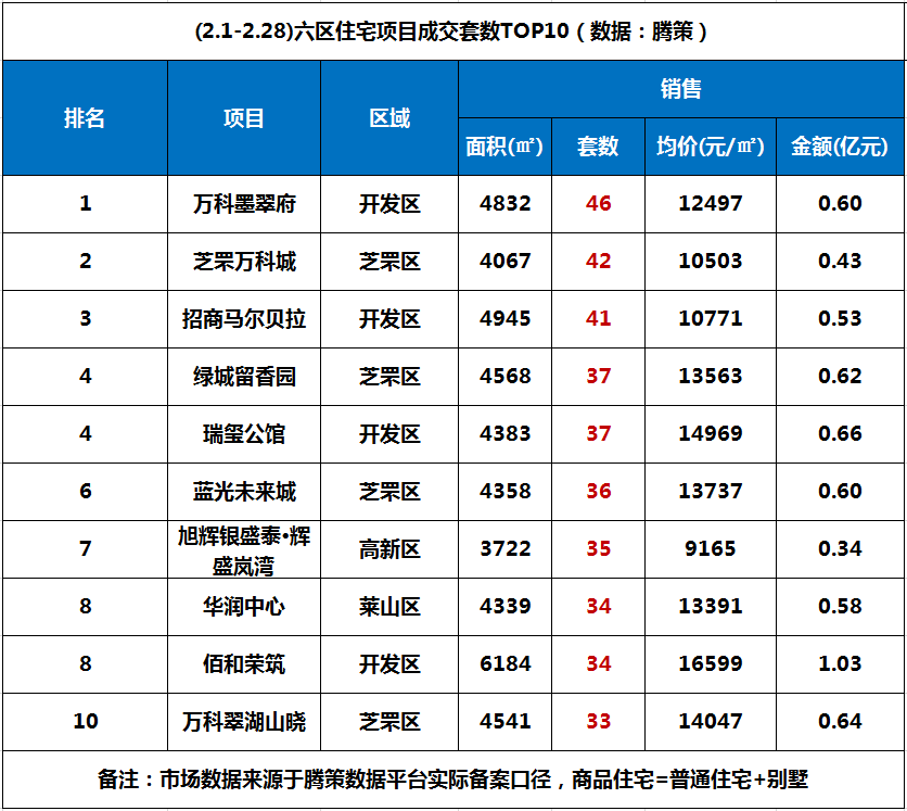 唐山十大地标建筑2025年排行榜前十名榜单出炉