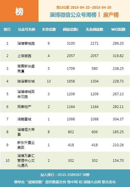 清朝时期十大事件2025年排行榜前十名榜单出炉