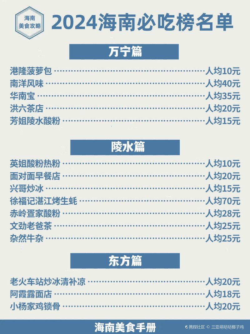海南十大适合野餐的好地方2025年排行榜前十名榜单出炉 海南十大适合野餐的好地方2025年排行榜前十名榜单出炉