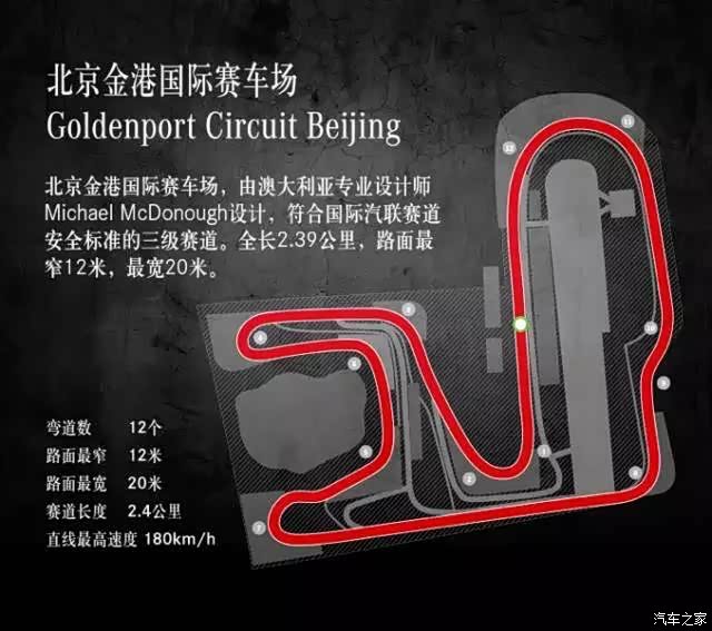 中国知名的十大赛车场2025年排行榜前十名榜单出炉 中国知名的十大赛车场2025年排行榜前十名榜单出炉