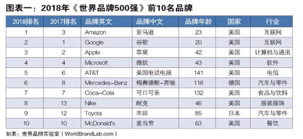 山东十大苹果2025年排行榜前十名榜单出炉 山东十大苹果2025年排行榜前十名榜单出炉