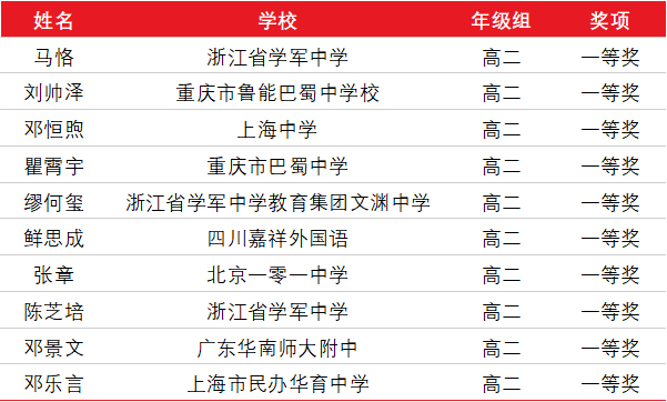 宁夏十大最适合看雪的地方2025年排行榜前十名榜单出炉 宁夏十大最适合看雪的地方2025年排行榜前十名榜单出炉