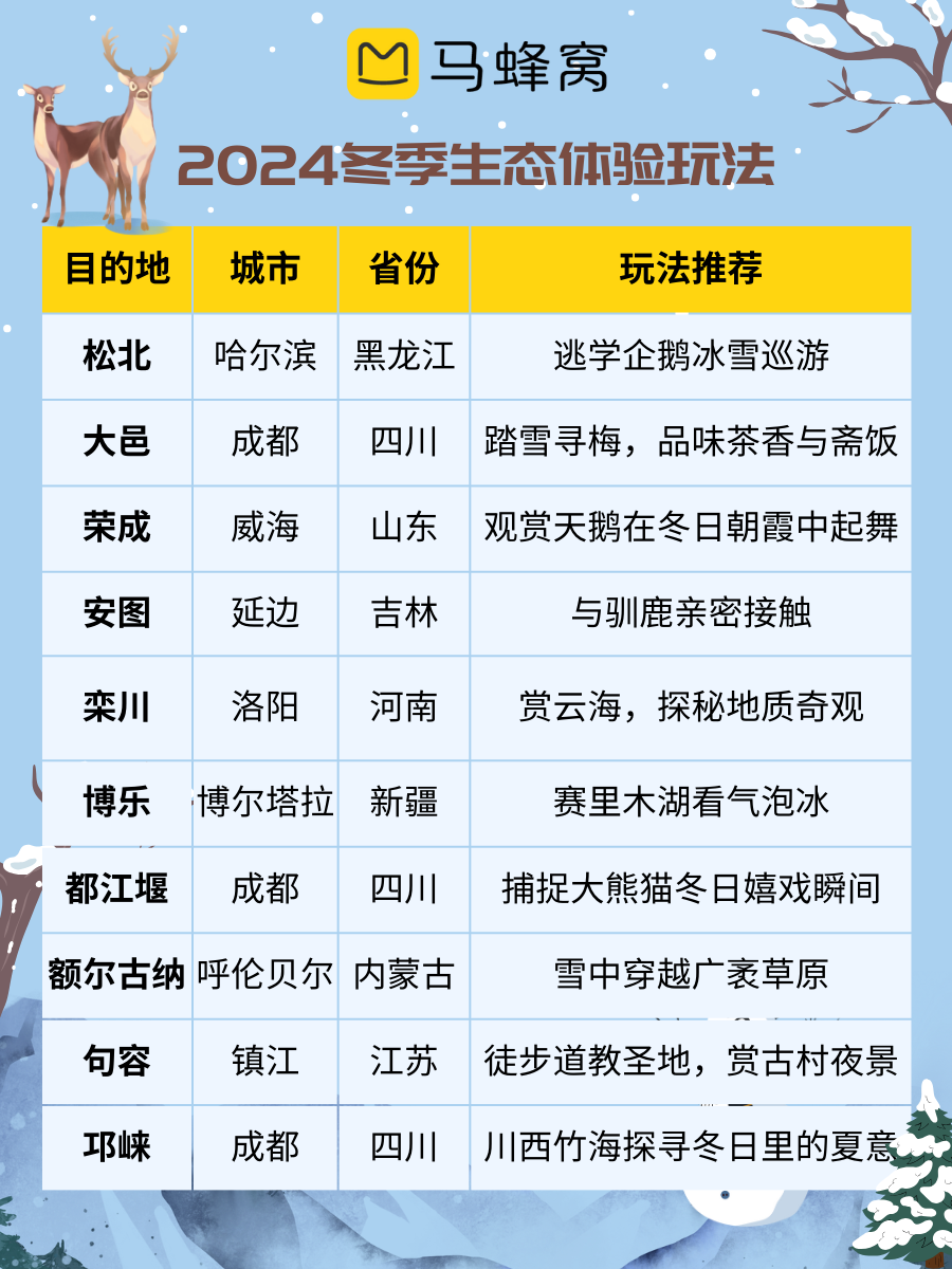 宁夏十大最适合看雪的地方2025年排行榜前十名榜单出炉 宁夏十大最适合看雪的地方2025年排行榜前十名榜单出炉