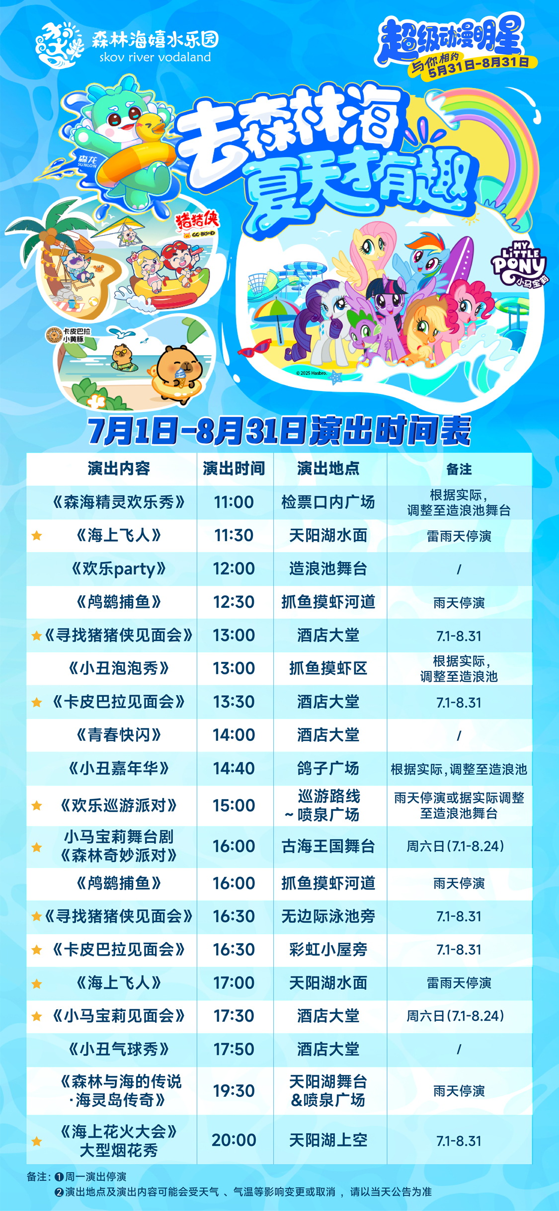 苏州十大水上乐园2025年排行榜前十名榜单出炉 苏州十大水上乐园2025年排行榜前十名榜单出炉