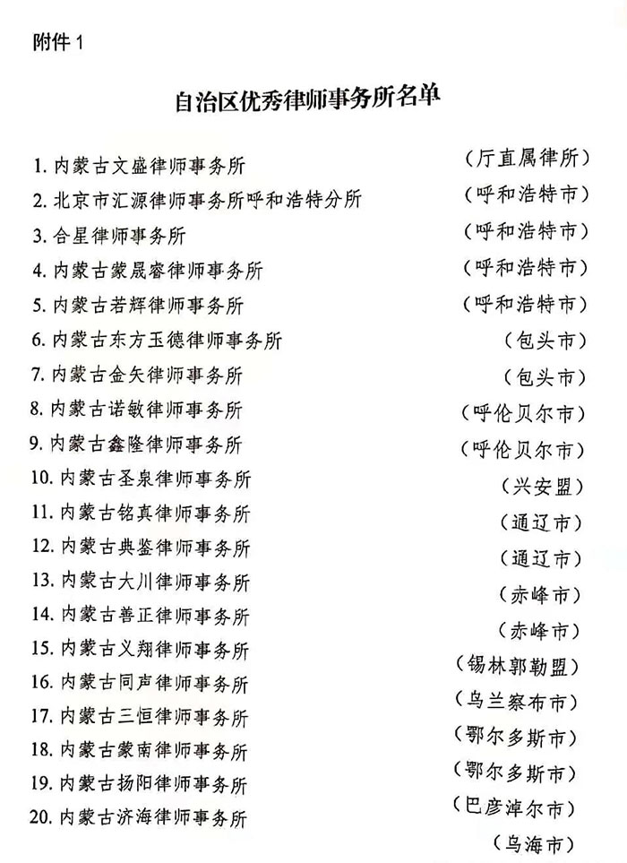 内蒙古十大医疗纠纷律师事务所2025年排行榜前十名榜单出炉 内蒙古十大医疗纠纷律师事务所2025年排行榜前十名榜单出炉