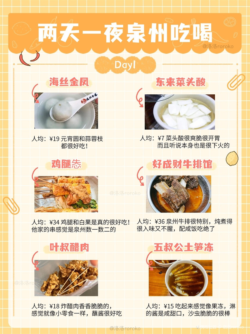 泉州十大好吃的夜宵2025年排行榜前十名榜单出炉