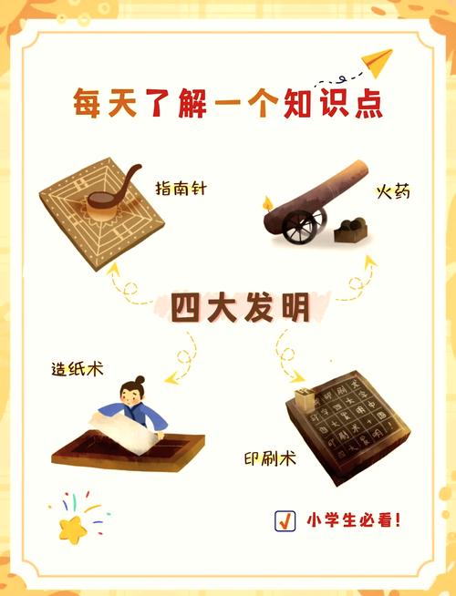 中国古代十大发明家2025年排行榜前十名榜单出炉 中国古代十大发明家2025年排行榜前十名榜单出炉