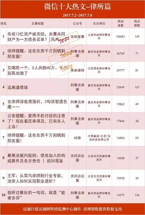 南京十大律师事务所2025年排行榜前十名榜单出炉 南京十大律师事务所2025年排行榜前十名榜单出炉