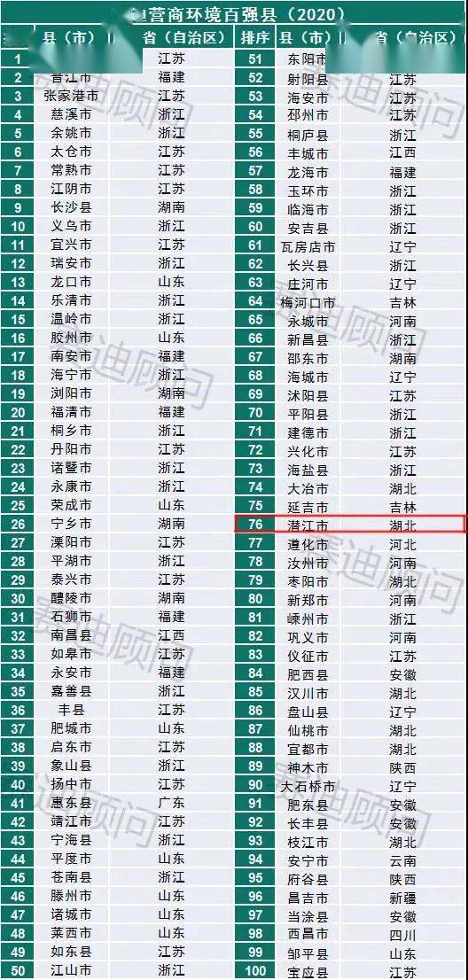 贵阳市适合亲子旅游的地方2025年排行榜前十名榜单出炉