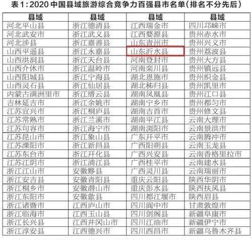 南昌十大秋季旅游好去处2025年排行榜前十名榜单出炉