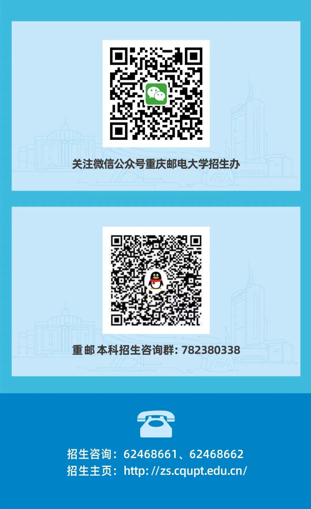 2025年重庆邮电大学招生章程