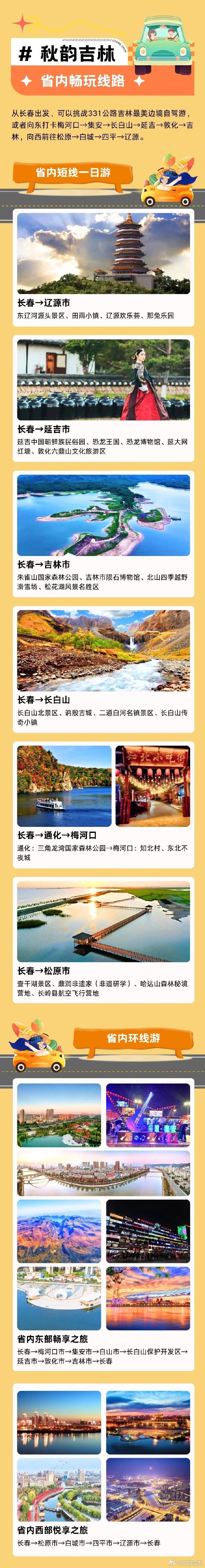 长春五一十大热门旅游景点2025年排行榜前十名榜单出炉
