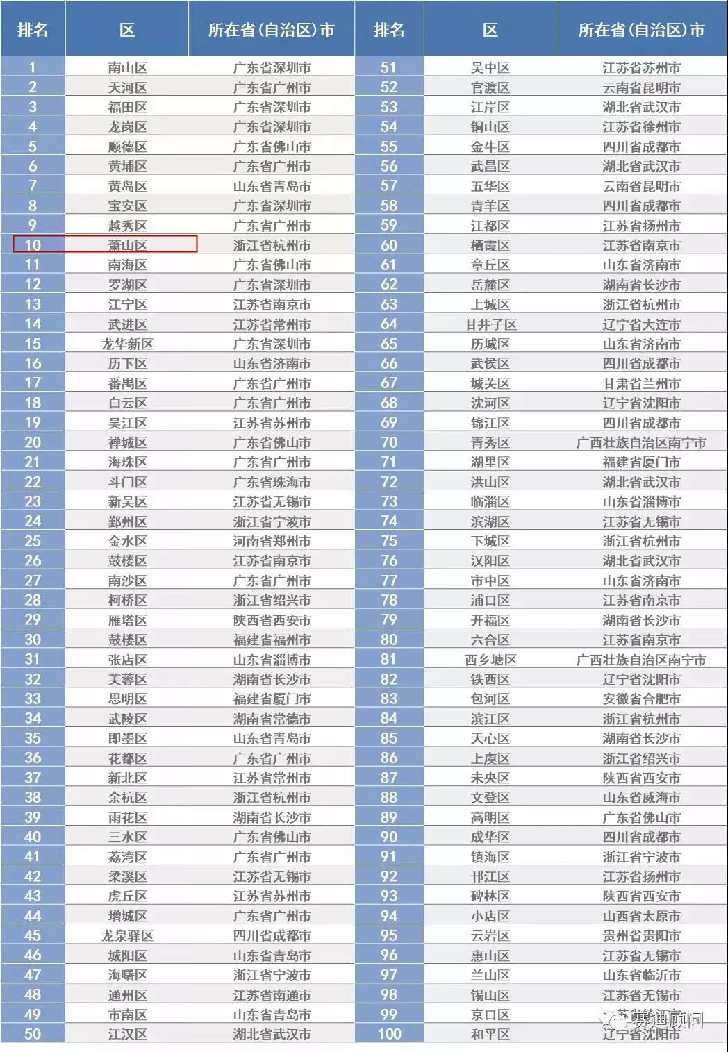 盘点中国九大仙草2025年排行榜前十名榜单出炉