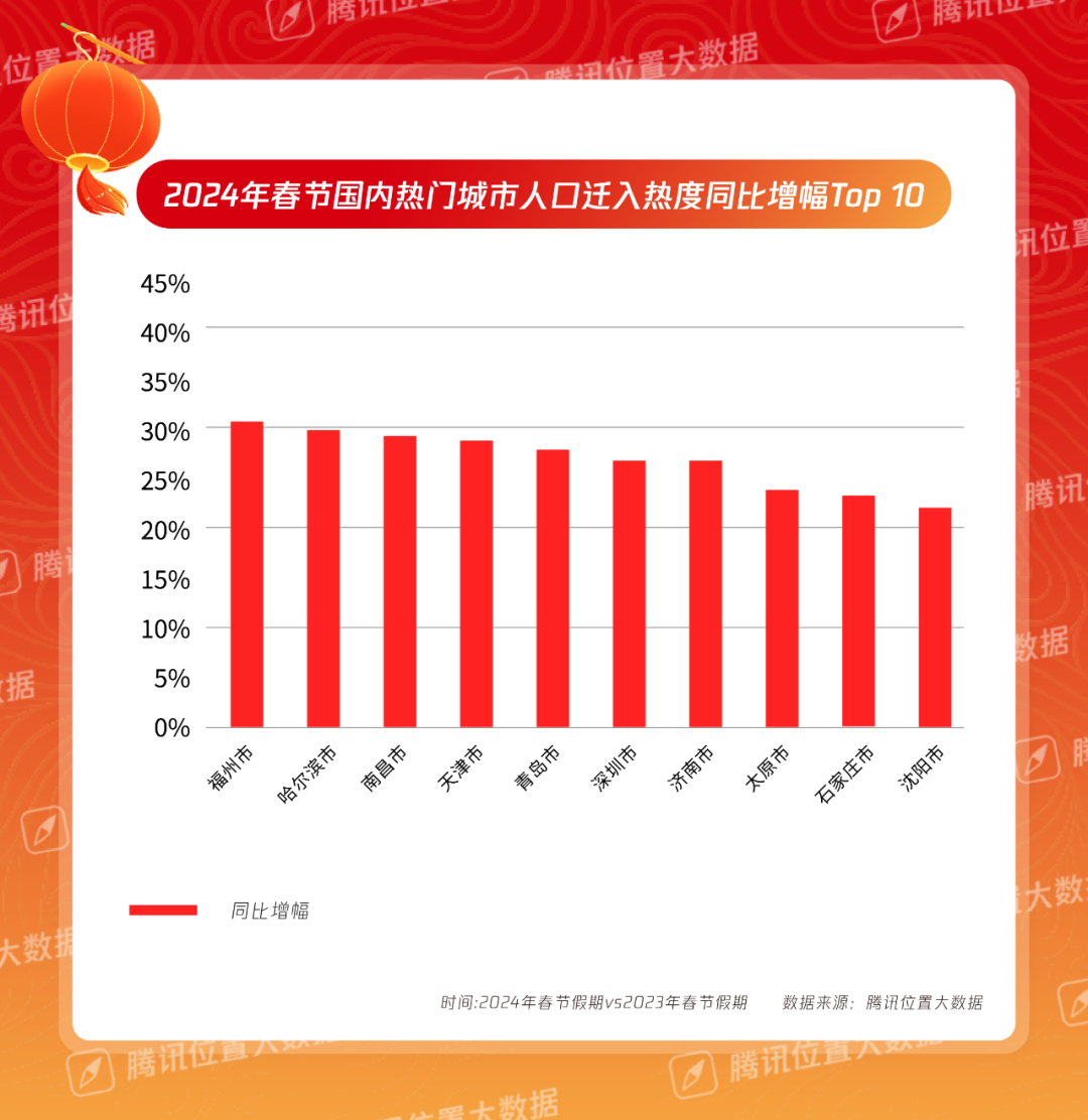 哈尔滨阿城区十大著名旅游景点2025年排行榜前十名榜单出炉